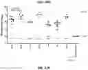 Fig. 25 - RNA Replicon Encoding a Stabilized Corona Virus Spike Protein
