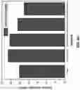 Fig. 08 - COMPOSITE MATERIALS, USES, AND METHODS