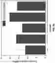 Fig. 09 - COMPOSITE MATERIALS, USES, AND METHODS