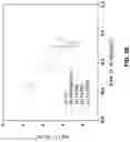 Fig. 35 - COMPOSITE MATERIALS, USES, AND METHODS