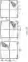 Fig. 03 - MAKING AND USING CARDIOPOIETIC CELLS