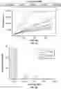 Fig. 09 - RAPID FIELD-DEPLOYABLE DETECTION OF SARS-CoV-2 VIRUS