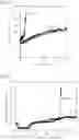 Fig. 02 - STEEL MATERIAL FOR SLIDING MEMBERS AND METHOD OF MANUFACTURING THE SAME