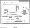 Fig. 02 - Meniscus-confined three-dimensional electrodeposition