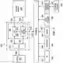 Fig. 04 - Safe dynamic handover between managed pressure drilling and well control