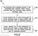 Fig. 07 - Modifiable three position sleeve for selective reservoir stimulation and production