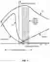 Fig. 02 - Systems and methods for dynamic boiler control
