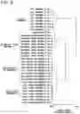 Fig. 06 - Abnormality diagnostic device, abnormality diagnostic method, and program