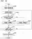 Fig. 08 - Abnormality diagnostic device, abnormality diagnostic method, and program