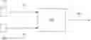 Fig. 01 - Tunable mid-infrared laser source and method