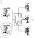 Fig. 05 - Adapting data models for data communication to external platforms