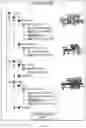 Fig. 07 - Adapting data models for data communication to external platforms