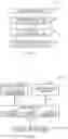 Fig. 14 - Adapting data models for data communication to external platforms