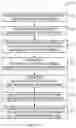 Fig. 15 - Adapting data models for data communication to external platforms