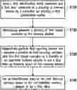 Fig. 01 - Multi-die memory apparatus and identification method thereof