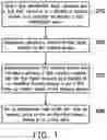 Fig. 02 - Multi-die memory apparatus and identification method thereof