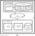 Fig. 02 - Smart code editor for detecting and visualizing deviations