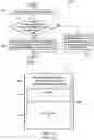 Fig. 03 - Systems and methods for supporting BIOS accessibility to traditionally nonaddressable read-only memory space