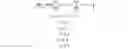 Fig. 02 - Device and method of performing content channel generation