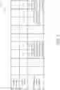 Fig. 06 - Device and method of performing content channel generation