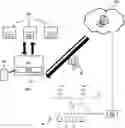 Fig. 01 - Method for establishing network communication by means of OPC UA