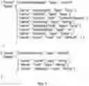 Fig. 04 - Single click delta analysis