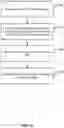 Fig. 15 - Single click delta analysis