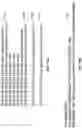 Fig. 17 - Single click delta analysis