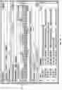 Fig. 19 - Single click delta analysis