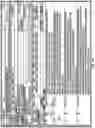 Fig. 26 - Single click delta analysis