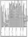 Fig. 27 - Single click delta analysis