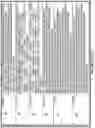 Fig. 34 - Single click delta analysis