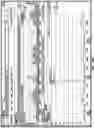 Fig. 36 - Single click delta analysis