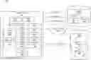 Fig. 01 - Methods and systems for explaining a decision process of a machine learning model