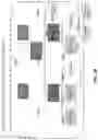 Fig. 33 - Distributed privately subspaced blockchain data structures with secure access restriction management