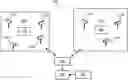 Fig. 01 - SYSTEM AND METHOD FOR IDENTIFYING PERSONS-OF-INTEREST