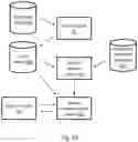 Fig. 02 - System for searching natural language documents