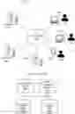 Fig. 01 - SYSTEM AND METHOD FOR MANAGING AND PROCESSING AGRICULTURAL FIELD DATA