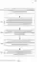 Fig. 08 - SYSTEM AND METHOD FOR MANAGING AND PROCESSING AGRICULTURAL FIELD DATA