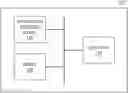 Fig. 01 - Device and method of generating video synopsis of sports game