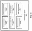 Fig. 32 - Map partition system for autonomous vehicles