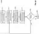 Fig. 33 - Map partition system for autonomous vehicles