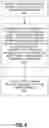 Fig. 08 - Structural object detector for hierarchical ontology for traffic light handling