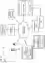 Fig. 02 - METHOD AND APPARATUS FOR DETERMINING A LOCATION OF A SHARED VEHICLE PARK POSITION