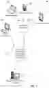 Fig. 02 - Data ingestion platform