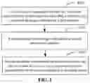 Fig. 02 - LOCALIZATION METHOD AND APPARATUS BASED ON SHARED MAP, ELECTRONIC DEVICE AND STORAGE MEDIUM
