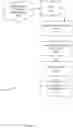 Fig. 02 - APPLICATION QUEUE API WITH DATABASE OF VIRTUAL QUEUES FOR REAL-TIME PROCESSING DISTRIBUTED LEDGER SYSTEM