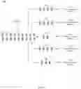 Fig. 08 - QUANTITATIVE CUSTOMER ANALYSIS SYSTEM AND METHOD