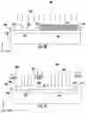 Fig. 07 - Methods for variable etch depths