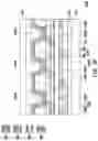 Fig. 26 - Display device